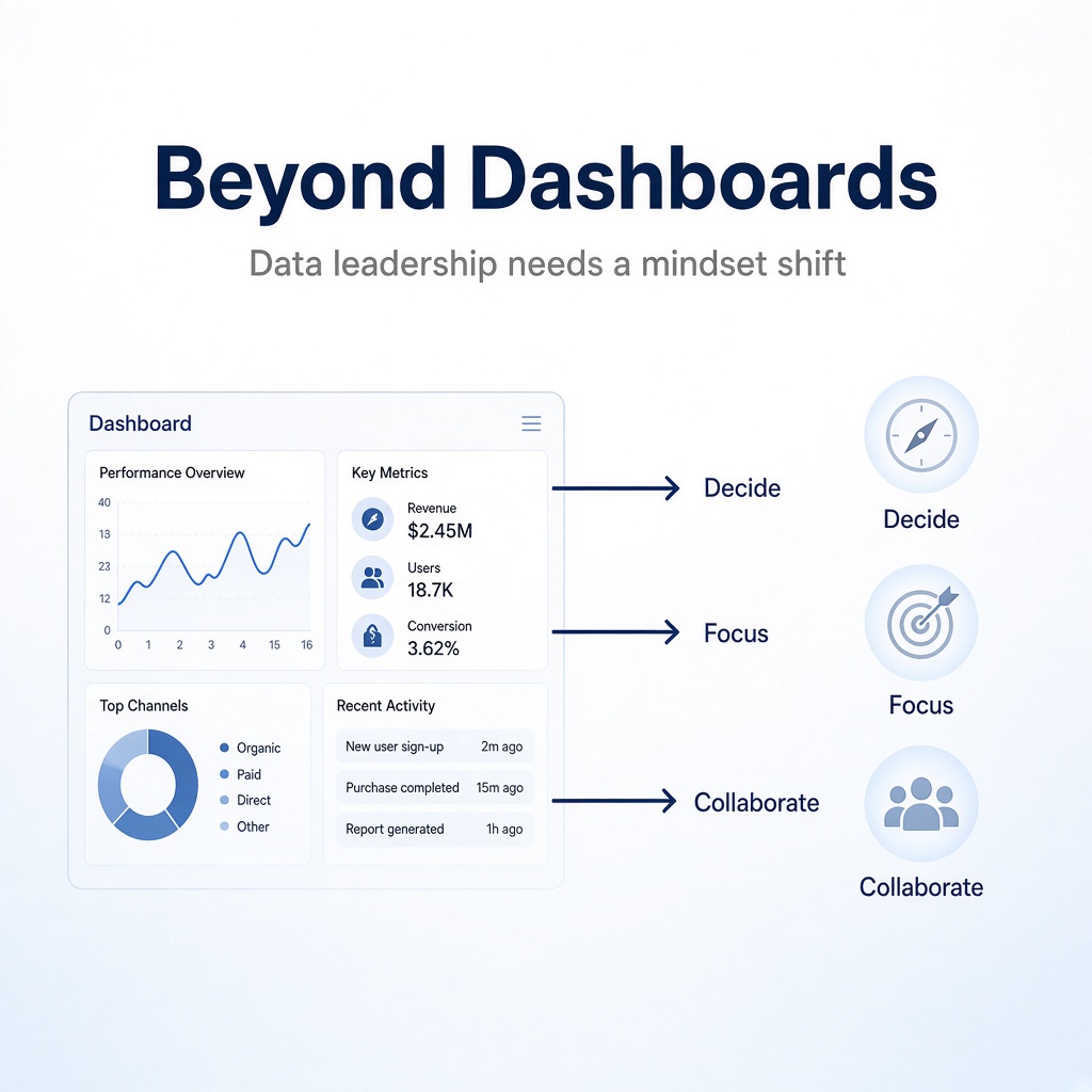 Beyond Dashboards: Why Data Leadership Needs a Mindset Shift