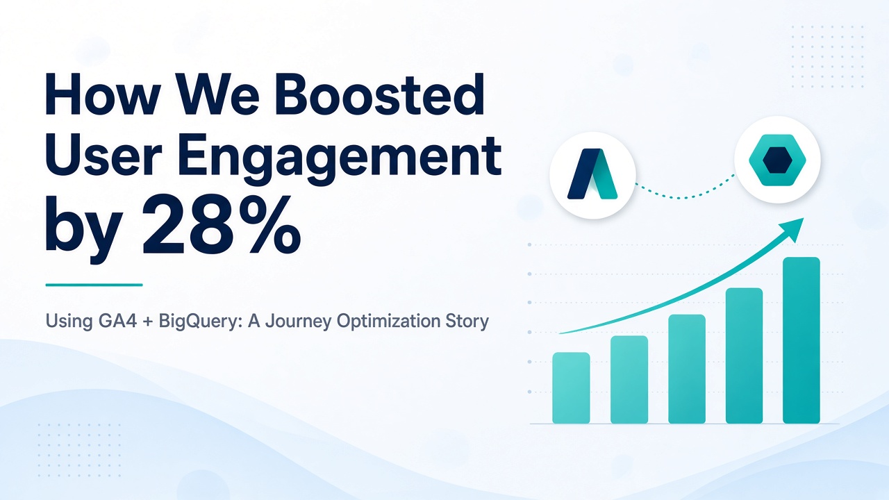How We Boosted User Engagement by 28% Using GA4 + BigQuery