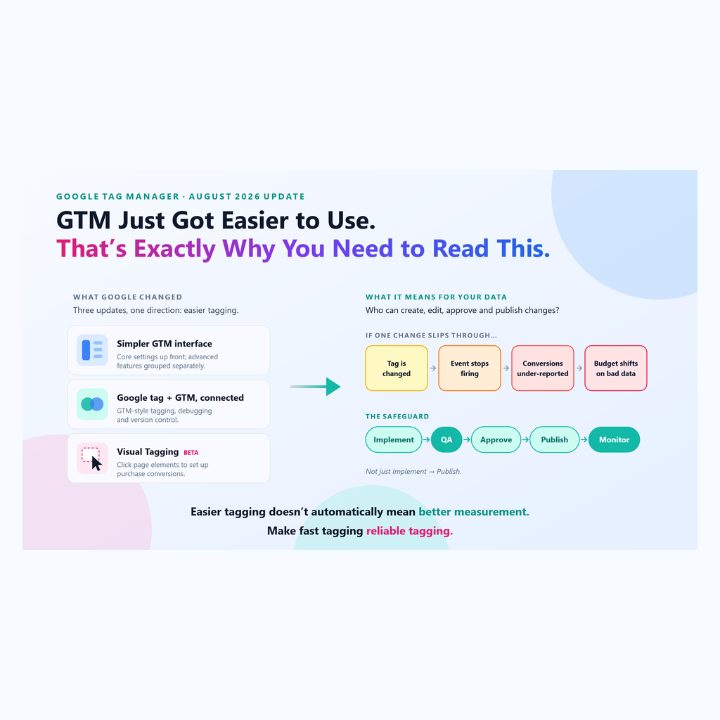 GTM Just Got Easier to Use. That's Exactly Why You Need to Read This.