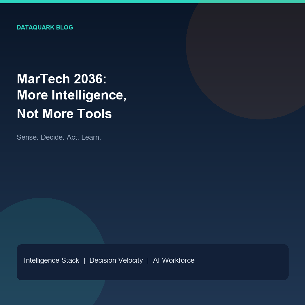 MarTech 2036: The Next Decade Will Be About More Intelligence