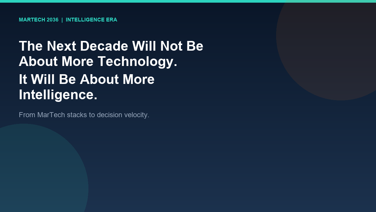 MarTech 2036: The Next Decade Will Be About More Intelligence