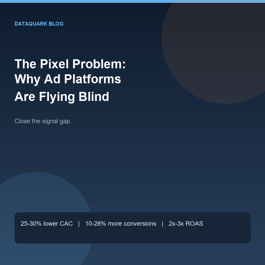The Pixel Problem: Why Your Ad Platforms Are Flying Blind